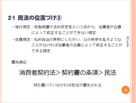 民法改正による工務店への影響