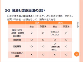 民法改正による工務店への影響